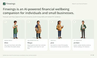 Lybotech Group - Finwings gallery image