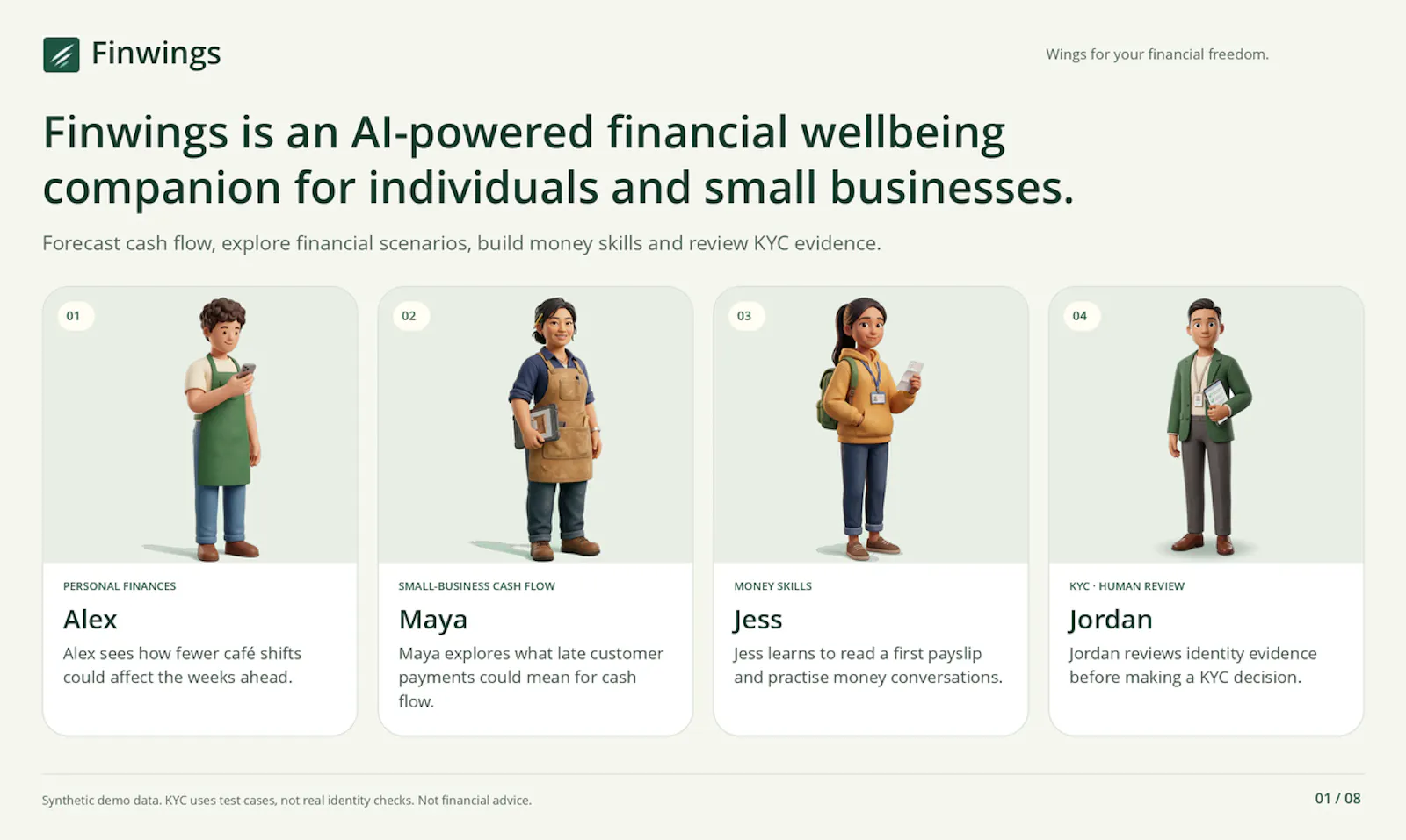 Lybotech Group - Finwings screenshot 3