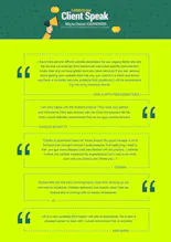 Custom Software Development Services gallery image