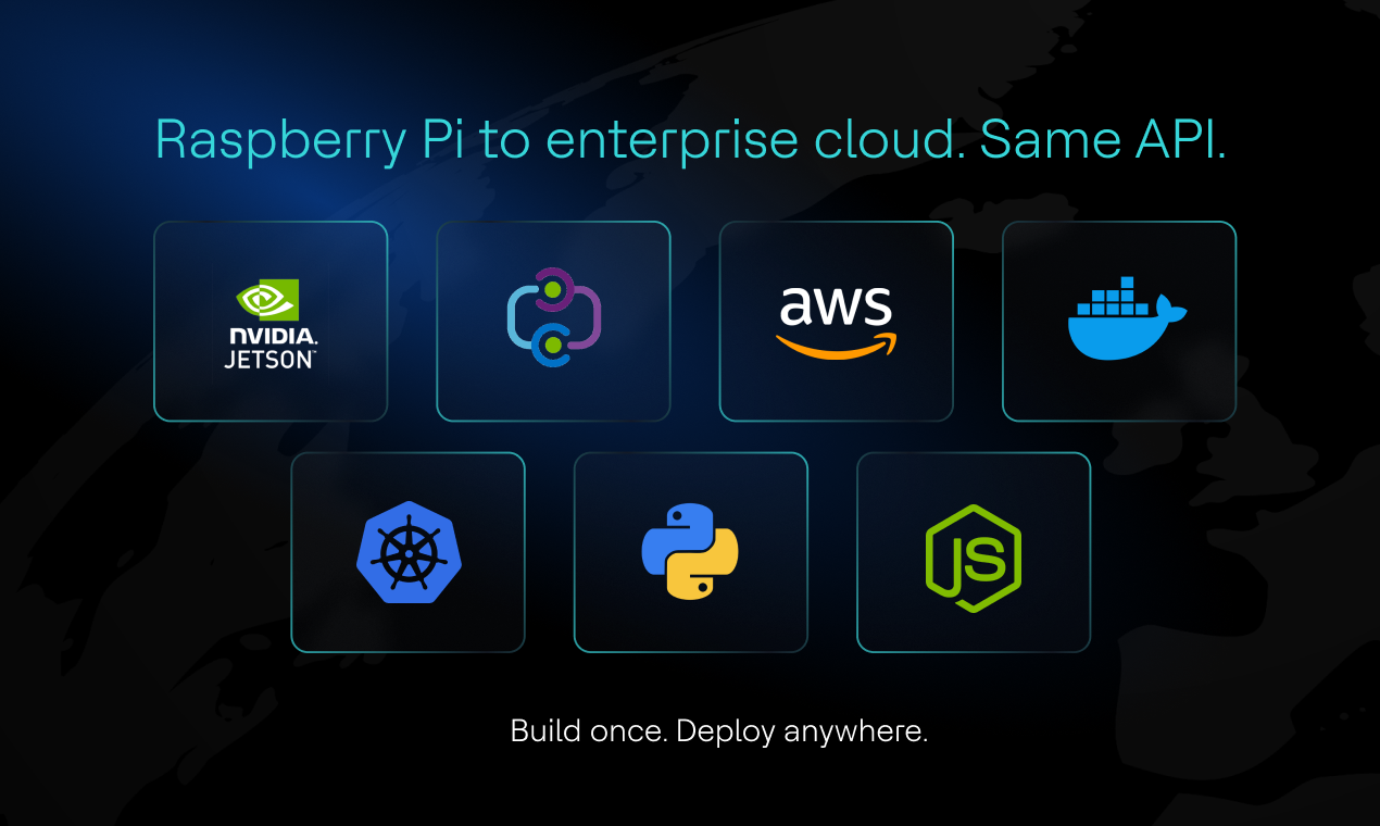 Actian VectorAI DB gallery image