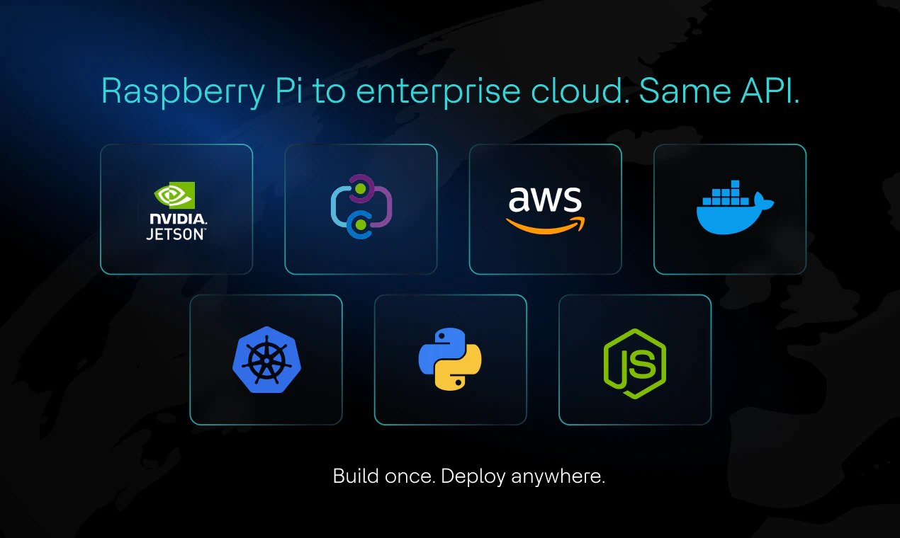 Actian VectorAI DB screenshot 4