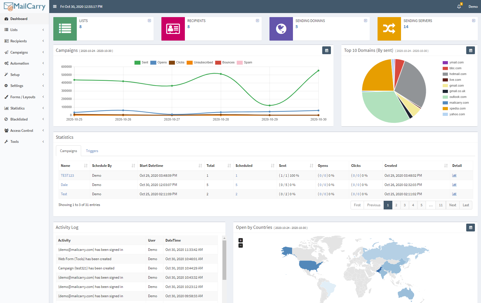 MailCarry - Email Marketing Application gallery image