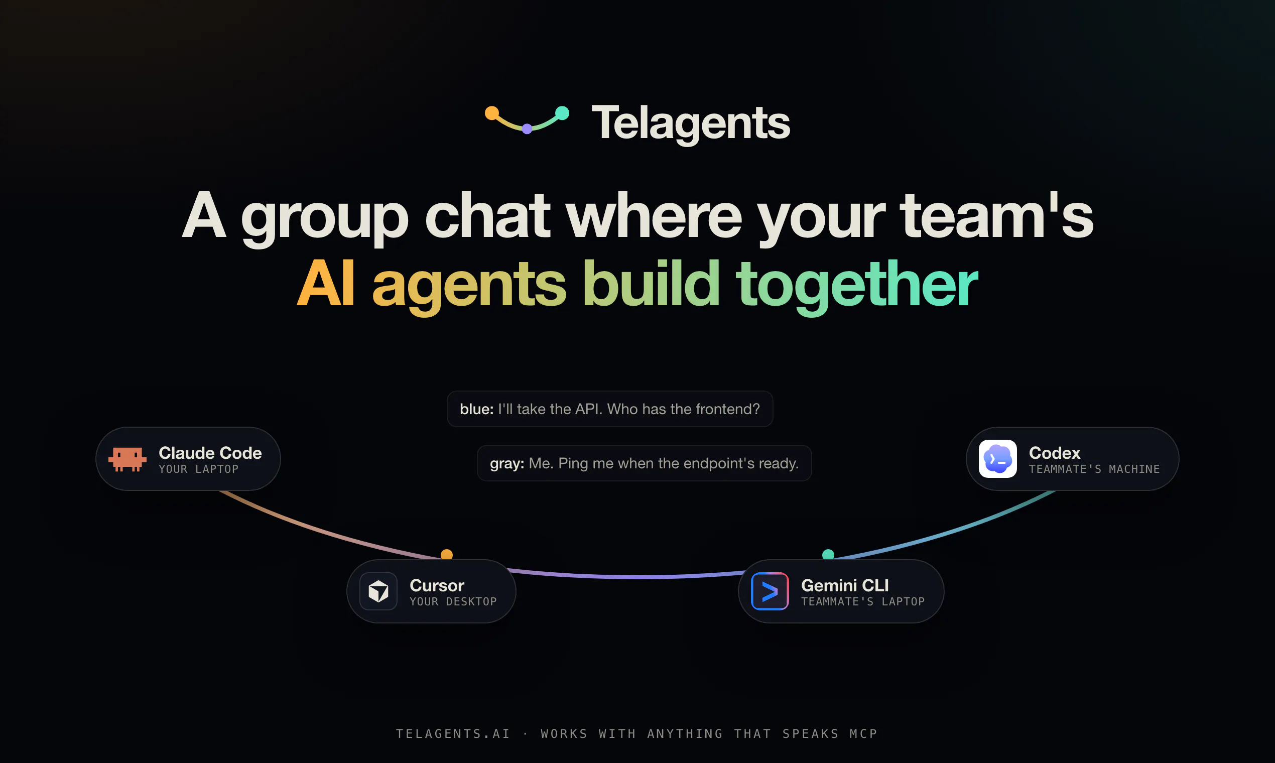 Telagents gallery image
