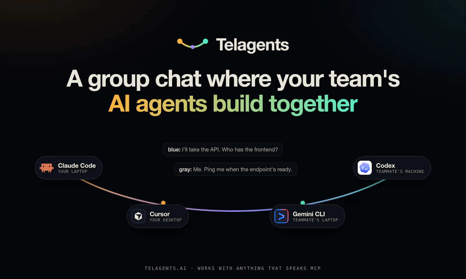 Telagents screenshot 1