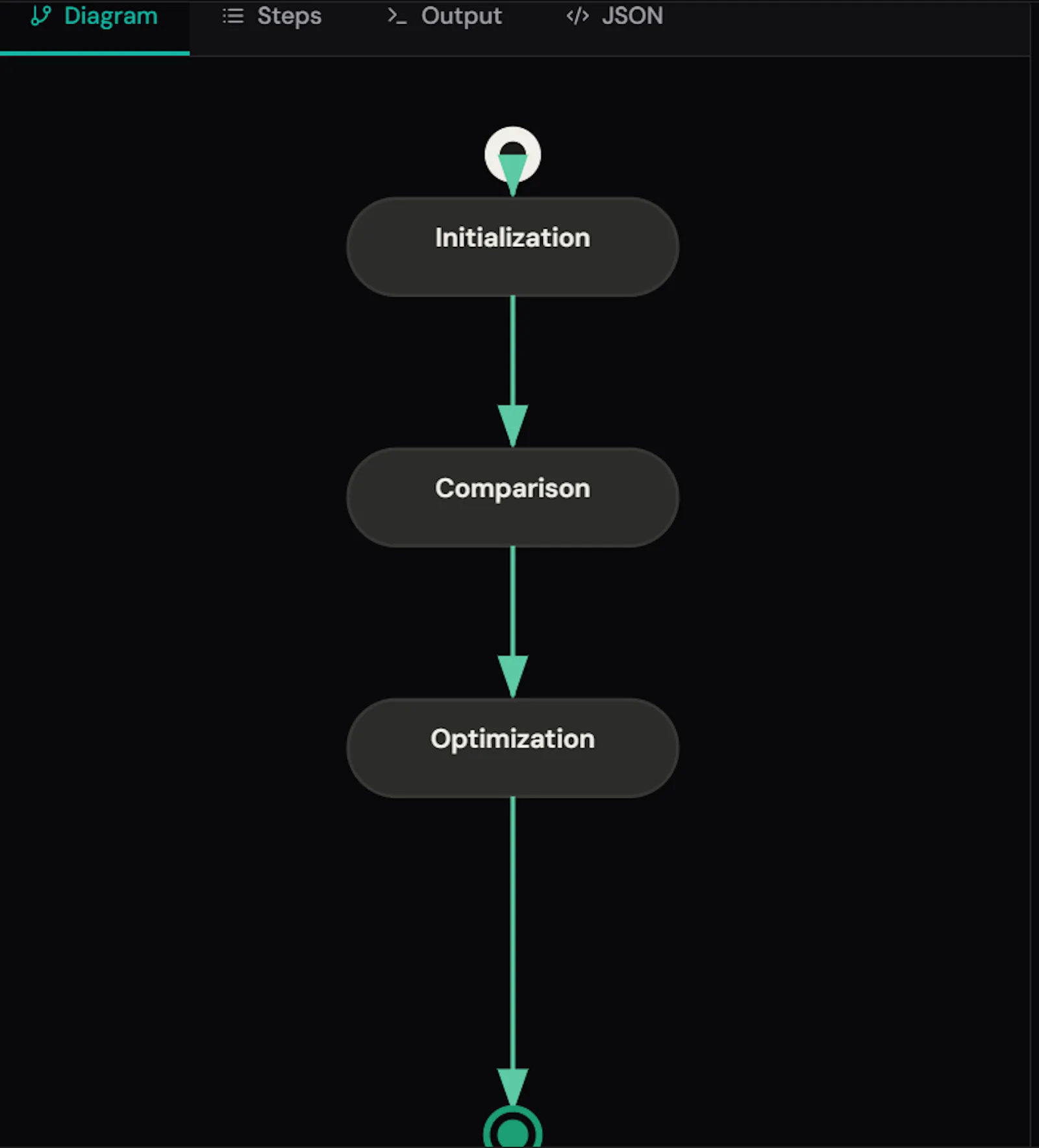 Code2Concept screenshot 5