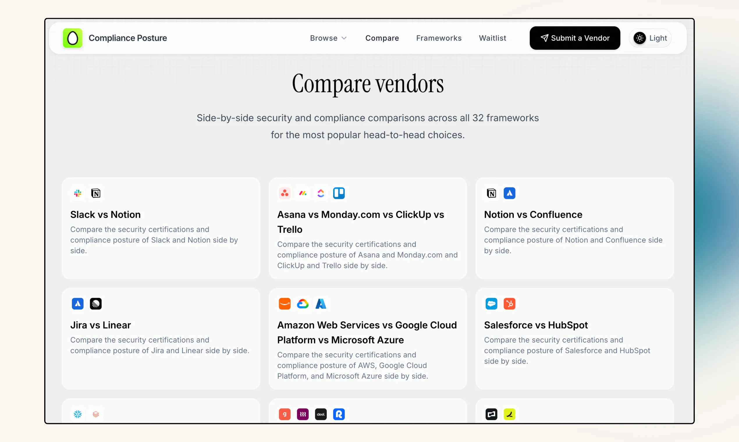 Compliance Posture gallery image