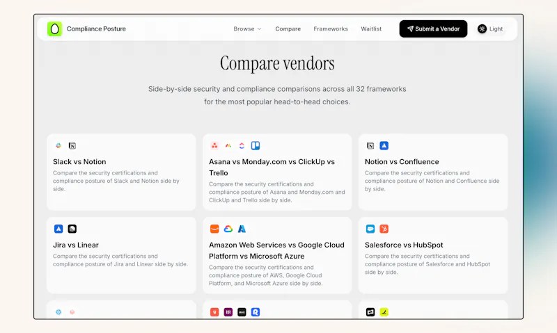 Compliance Posture screenshot 2