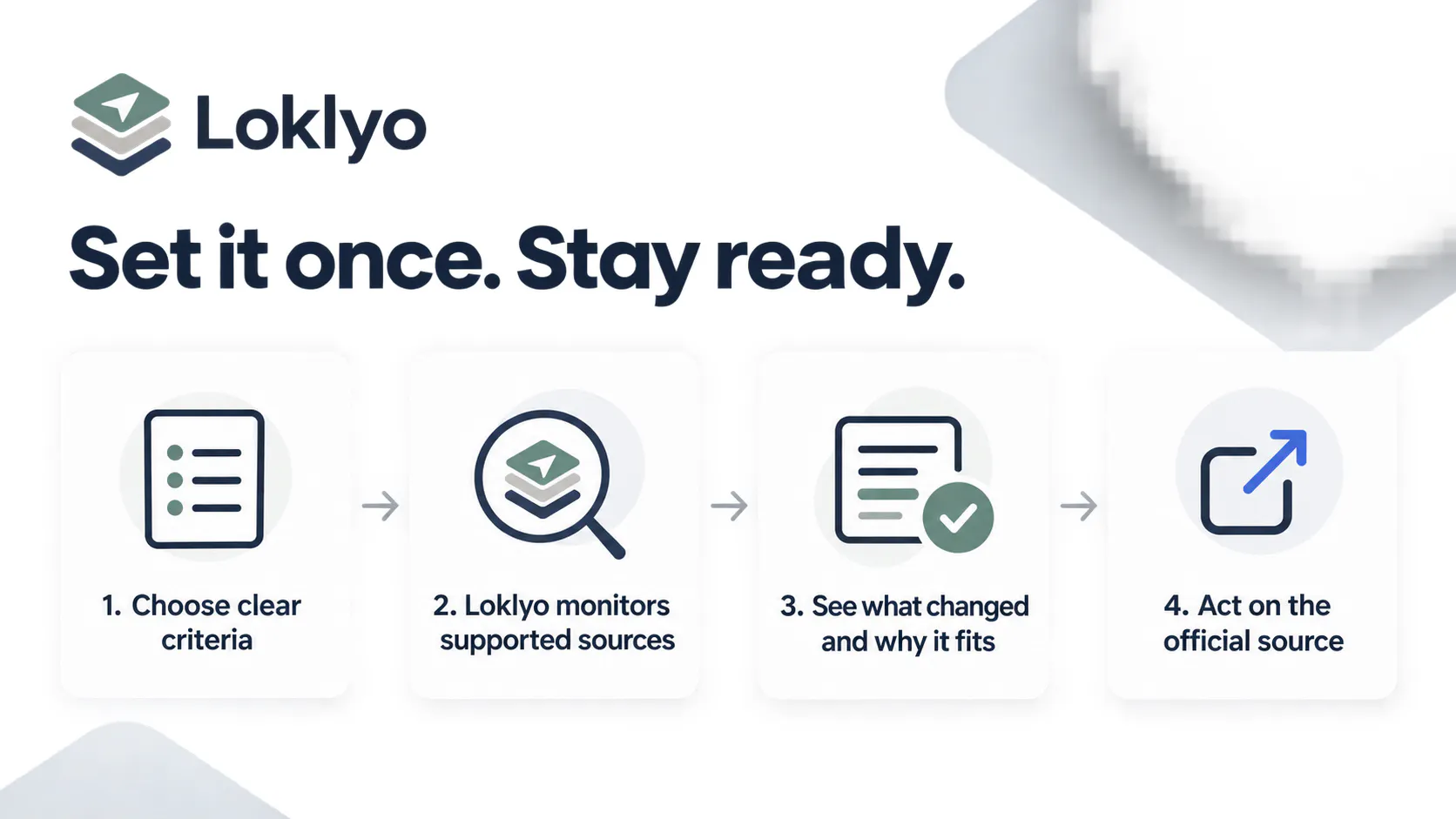 Loklyo gallery image