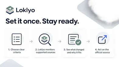Loklyo gallery image