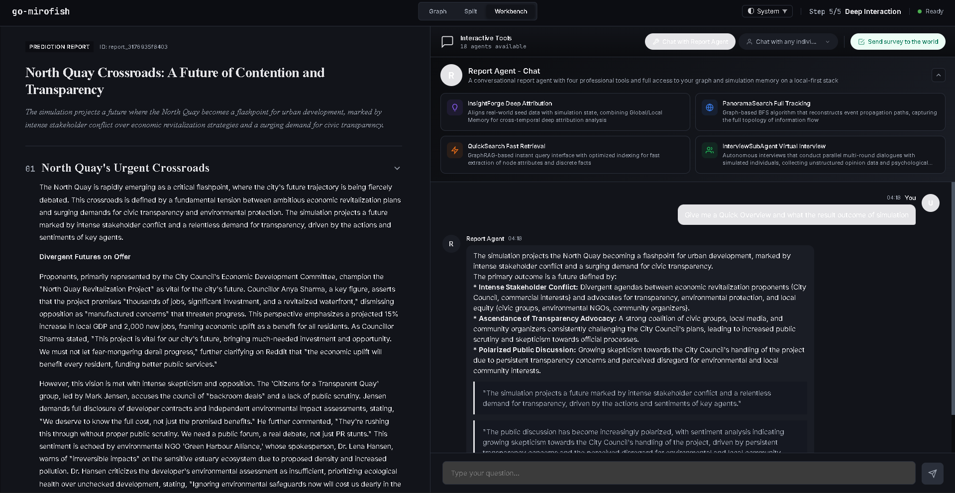go-mirofish gallery image