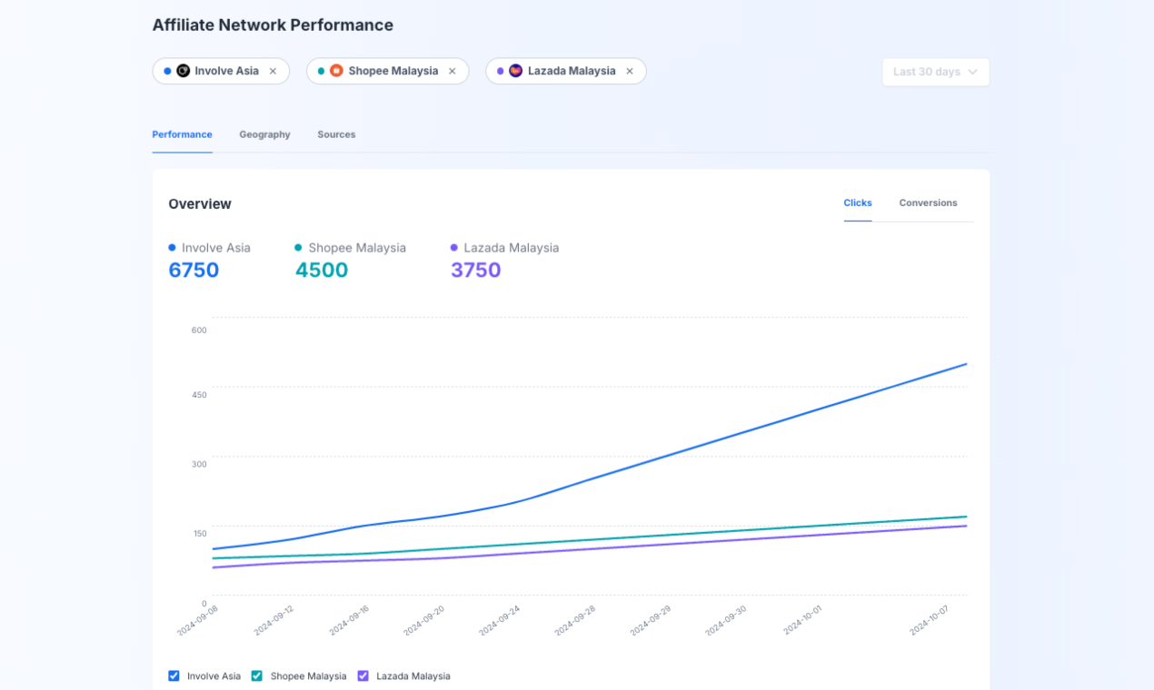 ProductLink gallery image