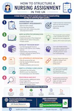 UK Study Resource gallery image
