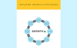 The Elements of Growth – eBook media 3