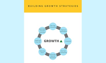The Elements of Growth – eBook gallery image