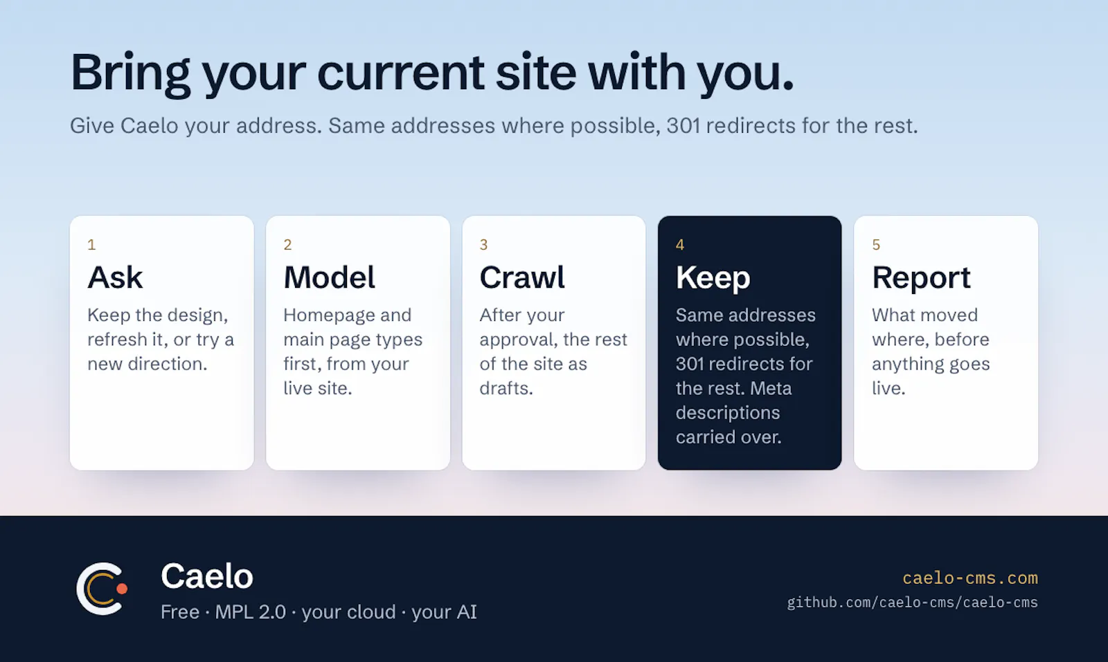 Caelo screenshot 6