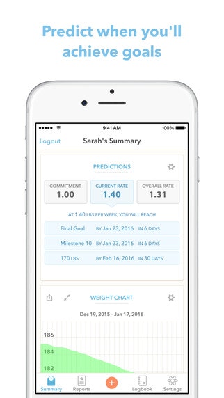 Happy Scale gallery image