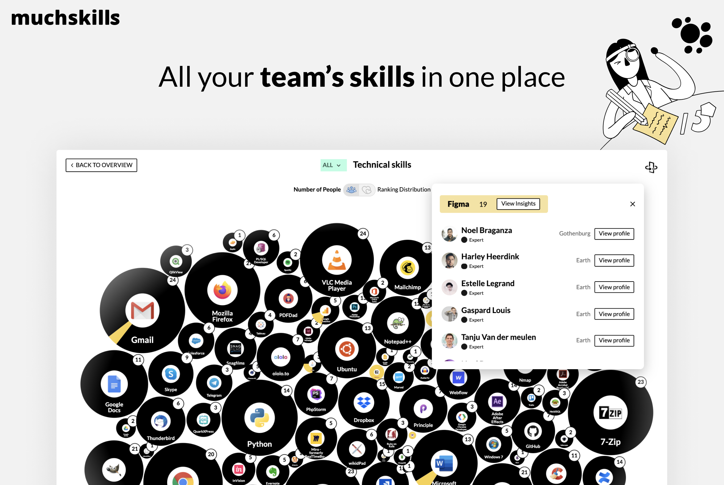 MuchSkills gallery image