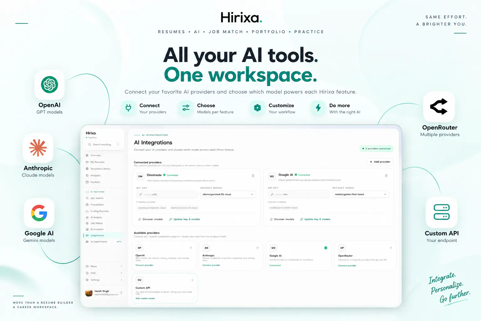 Hirixa gallery image