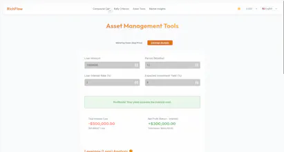 Visualize Your Wealth gallery image