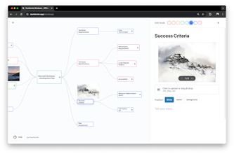 Dumbnote - Mindmap gallery image