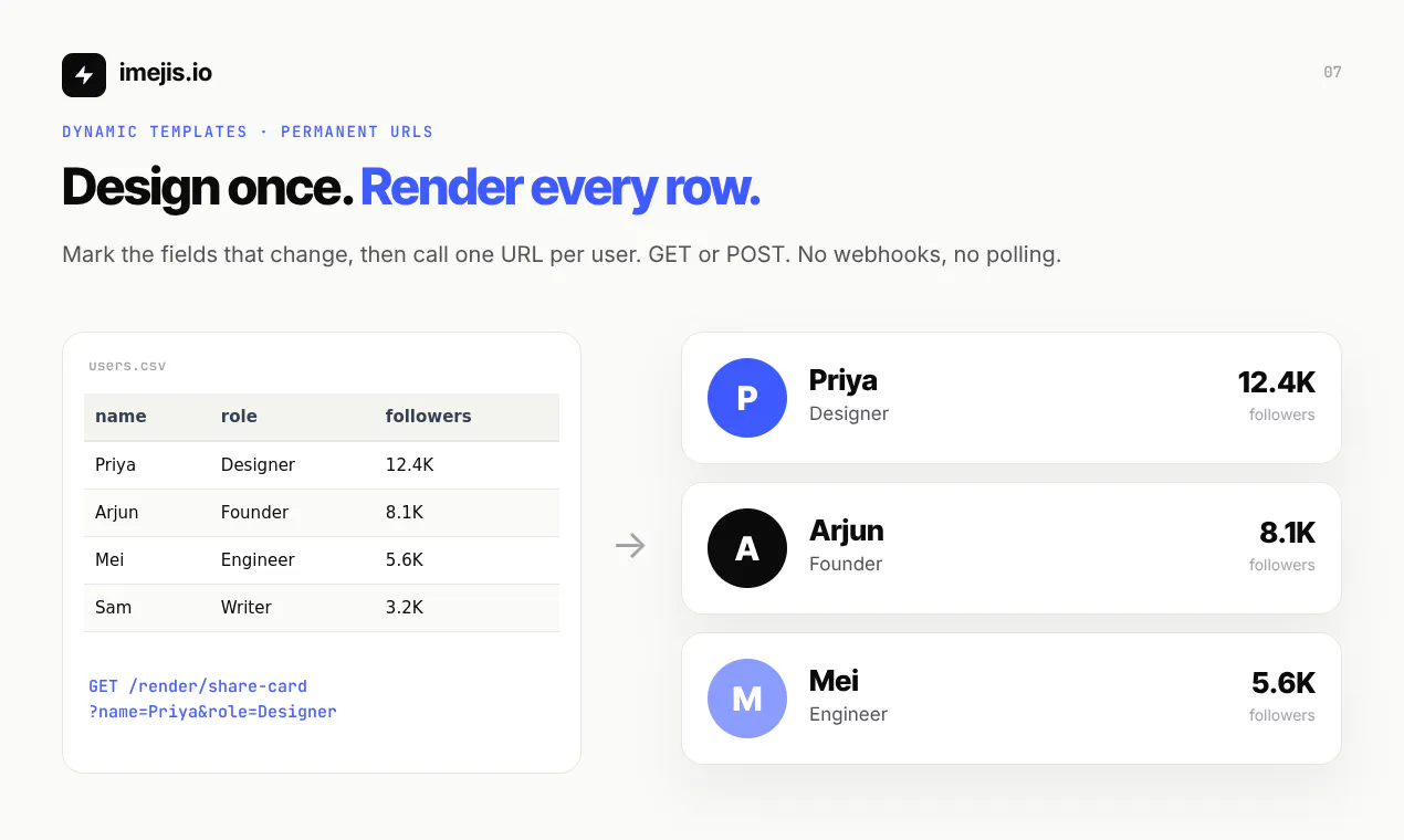 Imejis.io gallery image