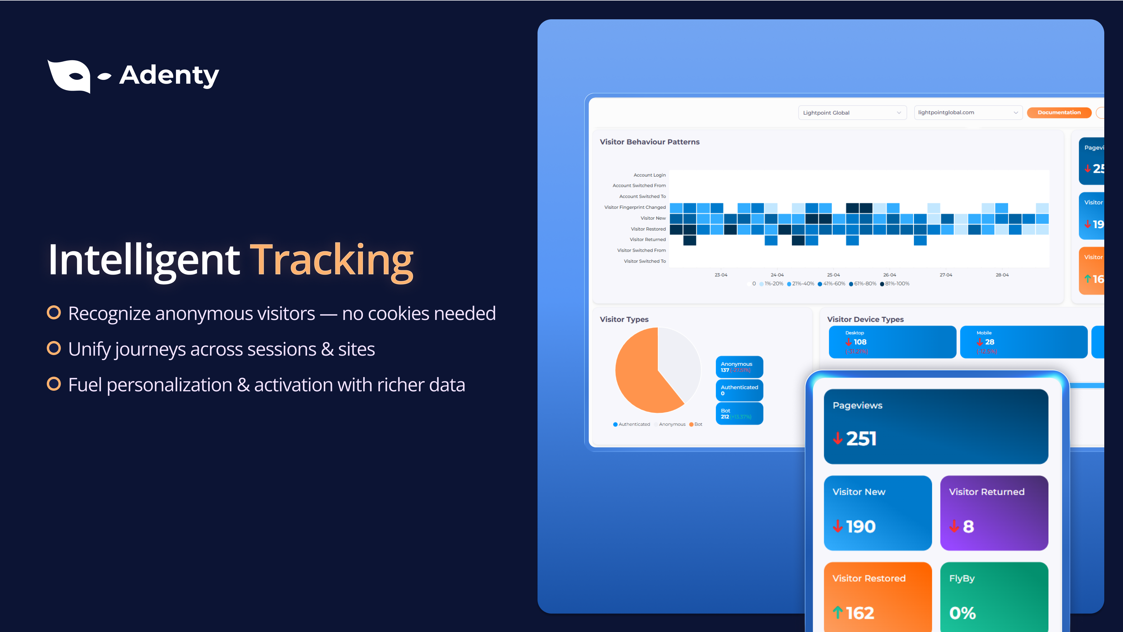 Adenty gallery image