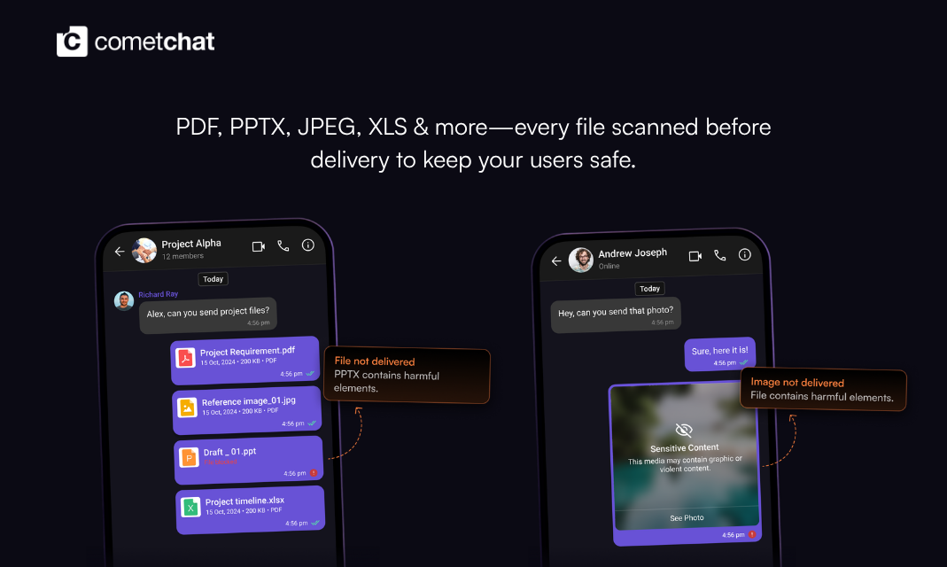 Contextual Moderation for Chat gallery image