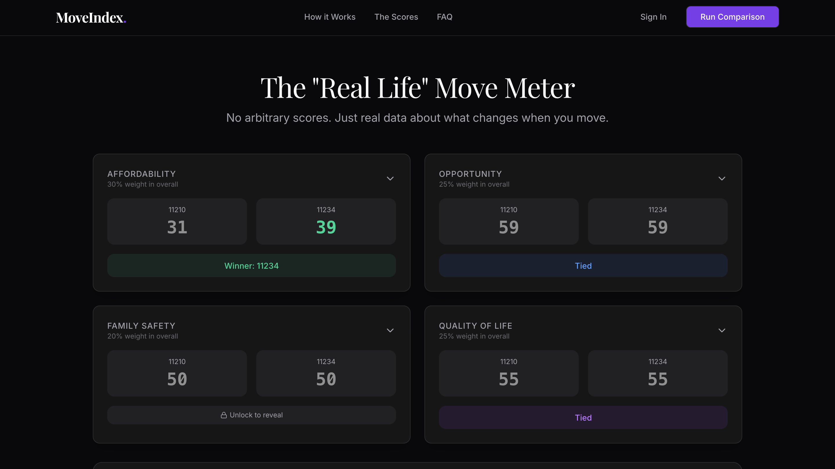 MoveIndex gallery image