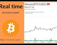 Coinow.space media 1