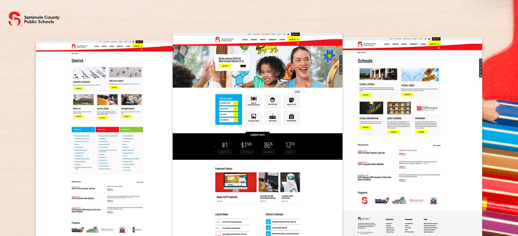 Solodev DCX gallery image