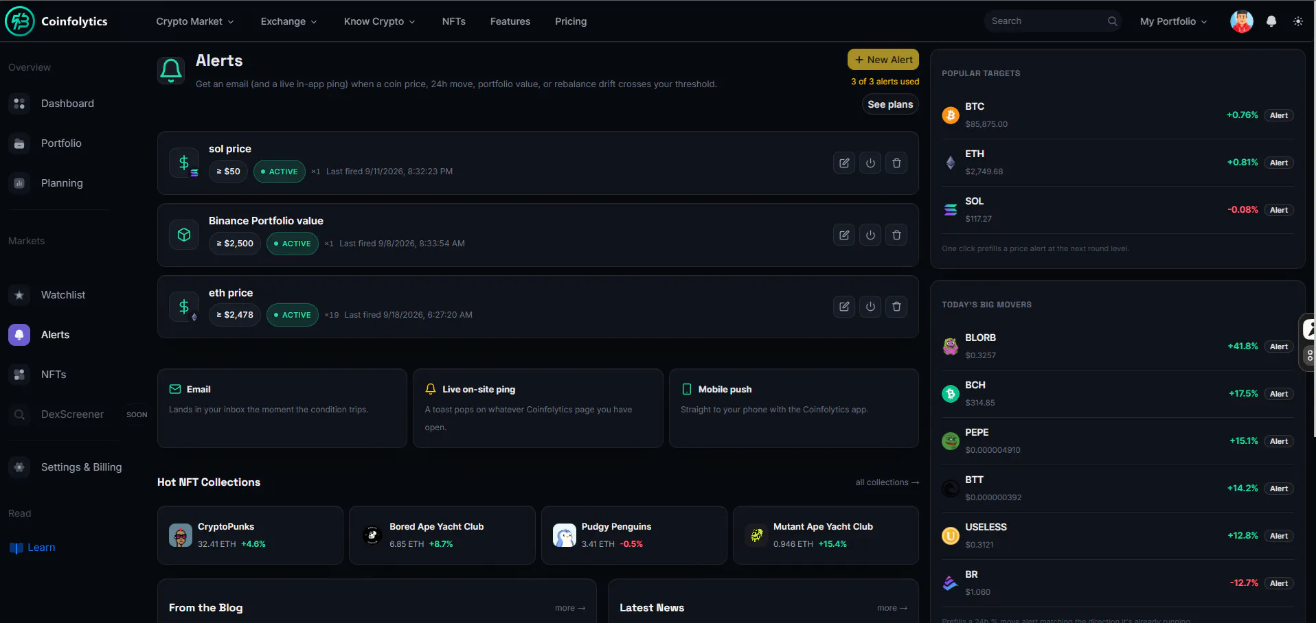 Coinfolytics gallery image