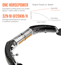 Hypershell gallery image