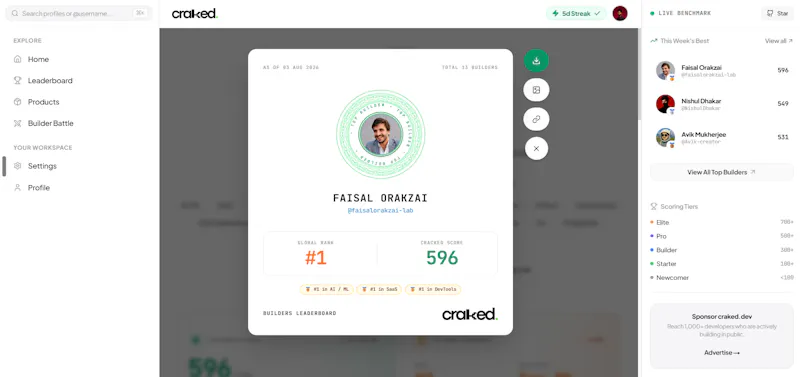 craked.dev screenshot 3