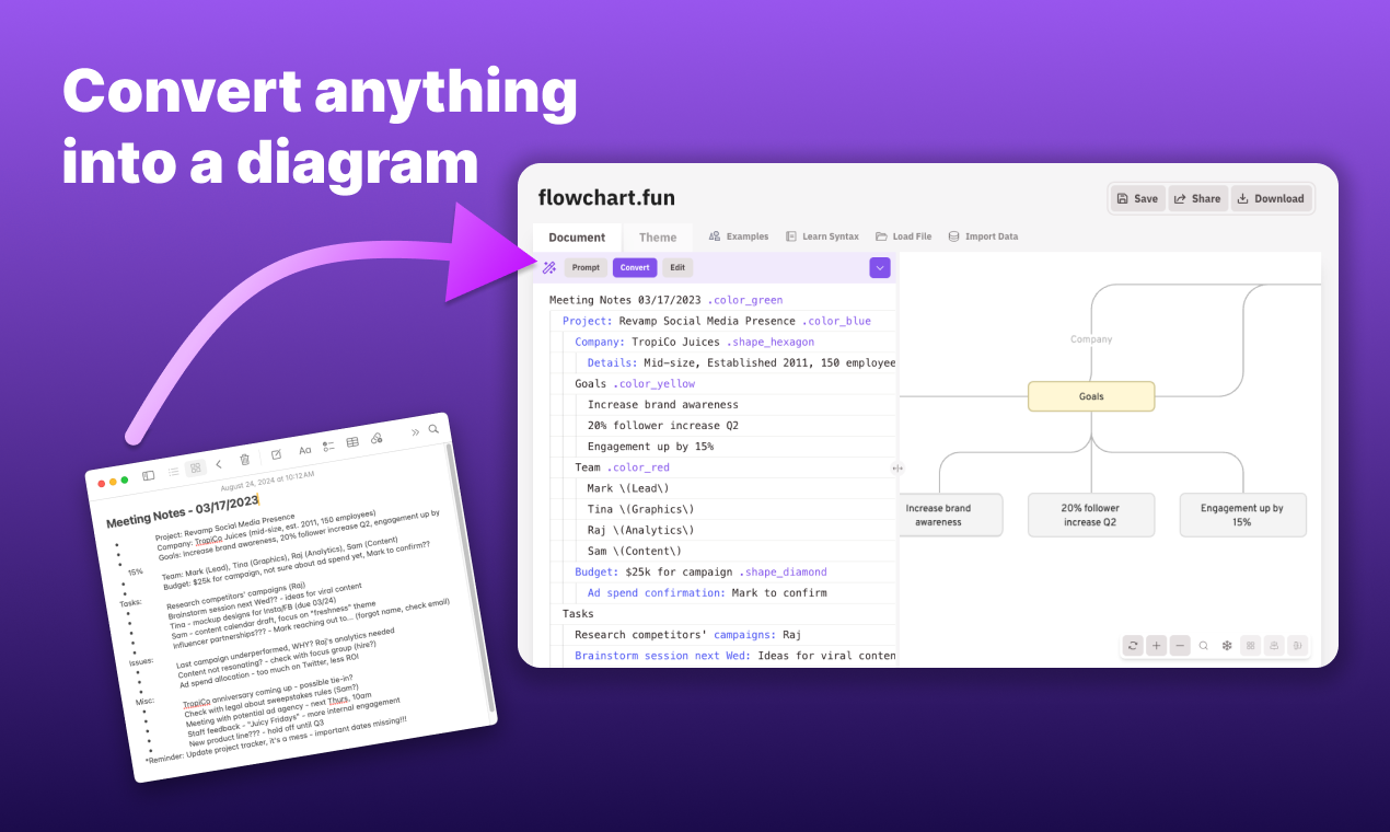 startuptile Flowchart Fun-Text-First Diagramming with AI Magic