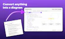 Flowchart Fun