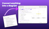 Flowchart Fun