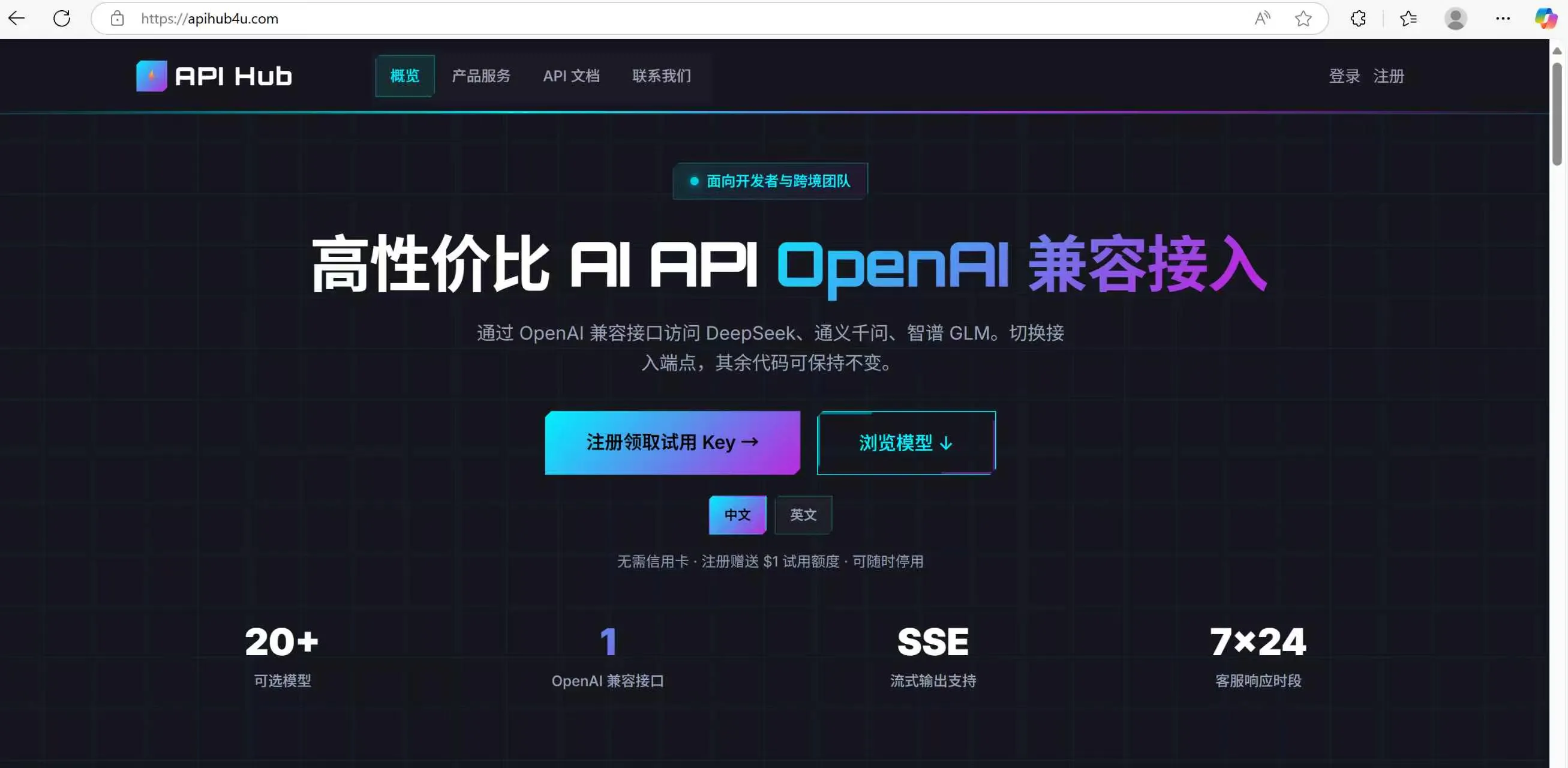 API Hub gallery image