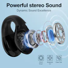 MeloAudio Open clip earbuds gallery image