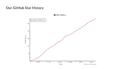 OpenFang gallery image