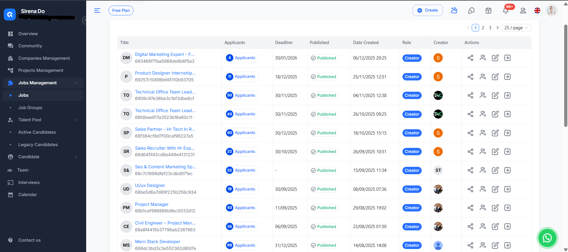 Qualified crew gallery image