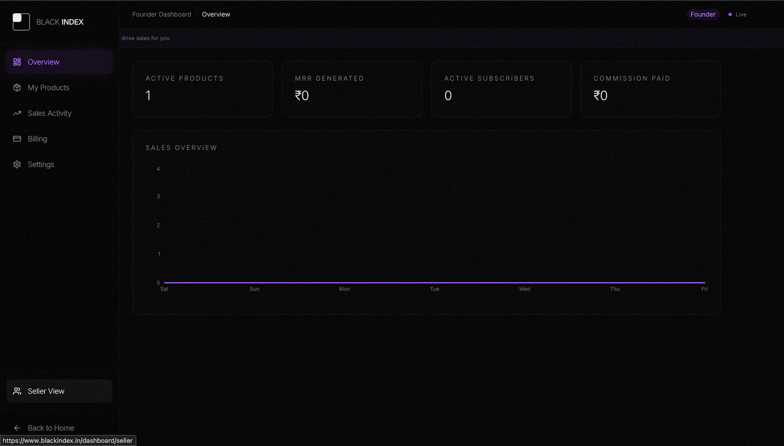 Black Index screenshot 3