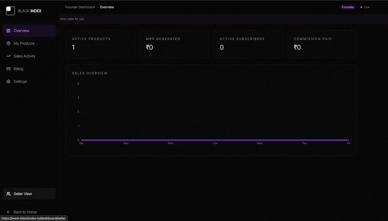 Black Index screenshot 3