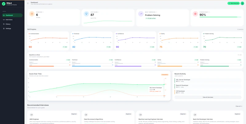 Utrly.ai screenshot 3