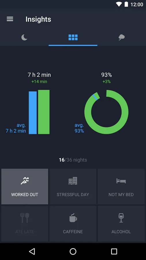 Sleep Better Image