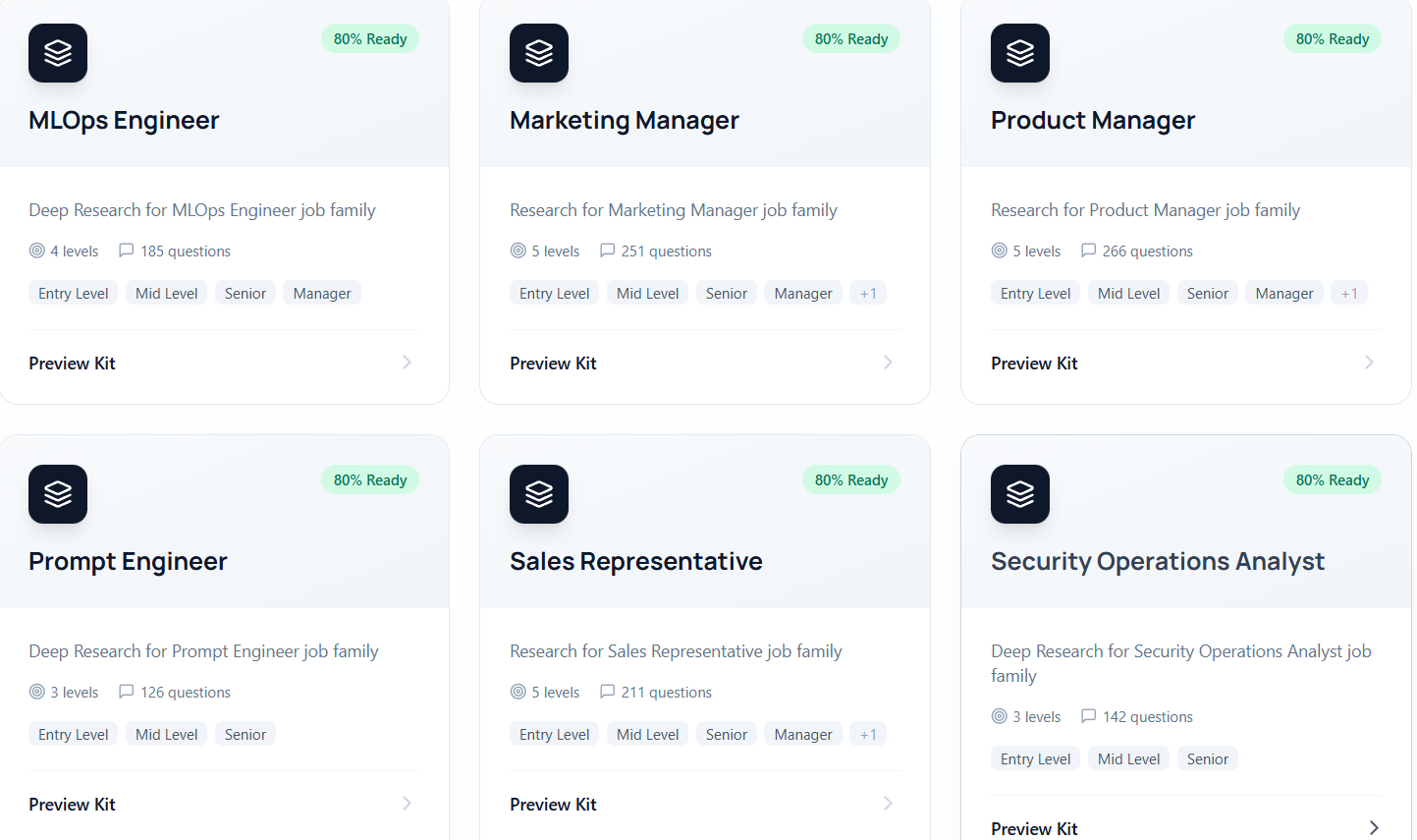 InterviewKitHQ gallery image