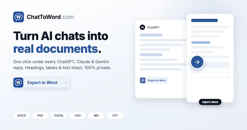 ChatToWord screenshot 1