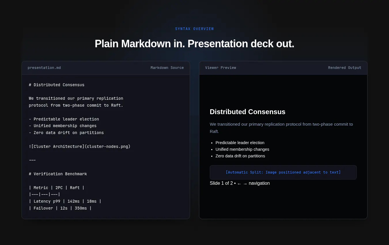mdslides  gallery image