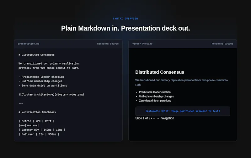 mdslides  screenshot 6