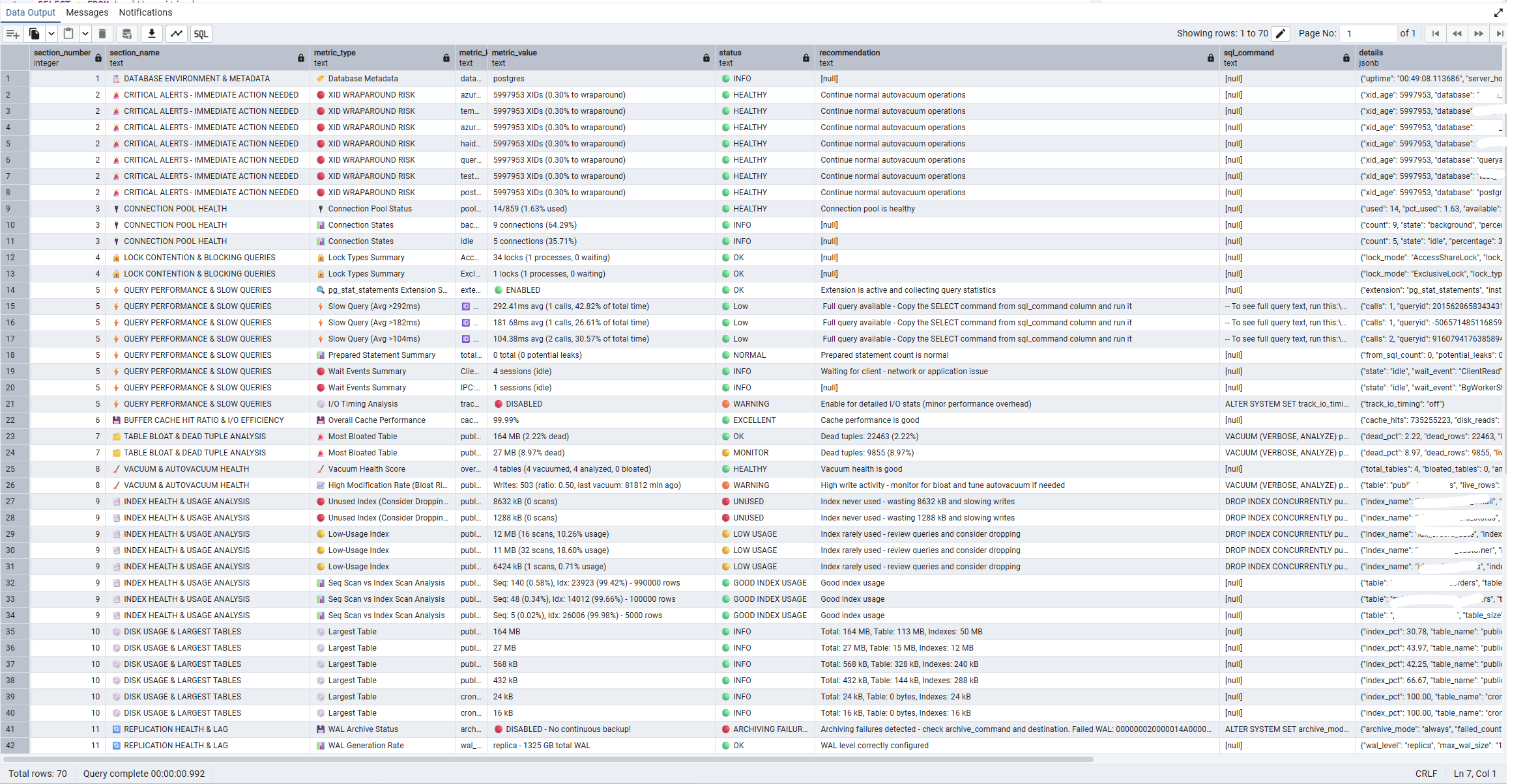 PostgreSQL Performance Health Report 2.0 gallery image