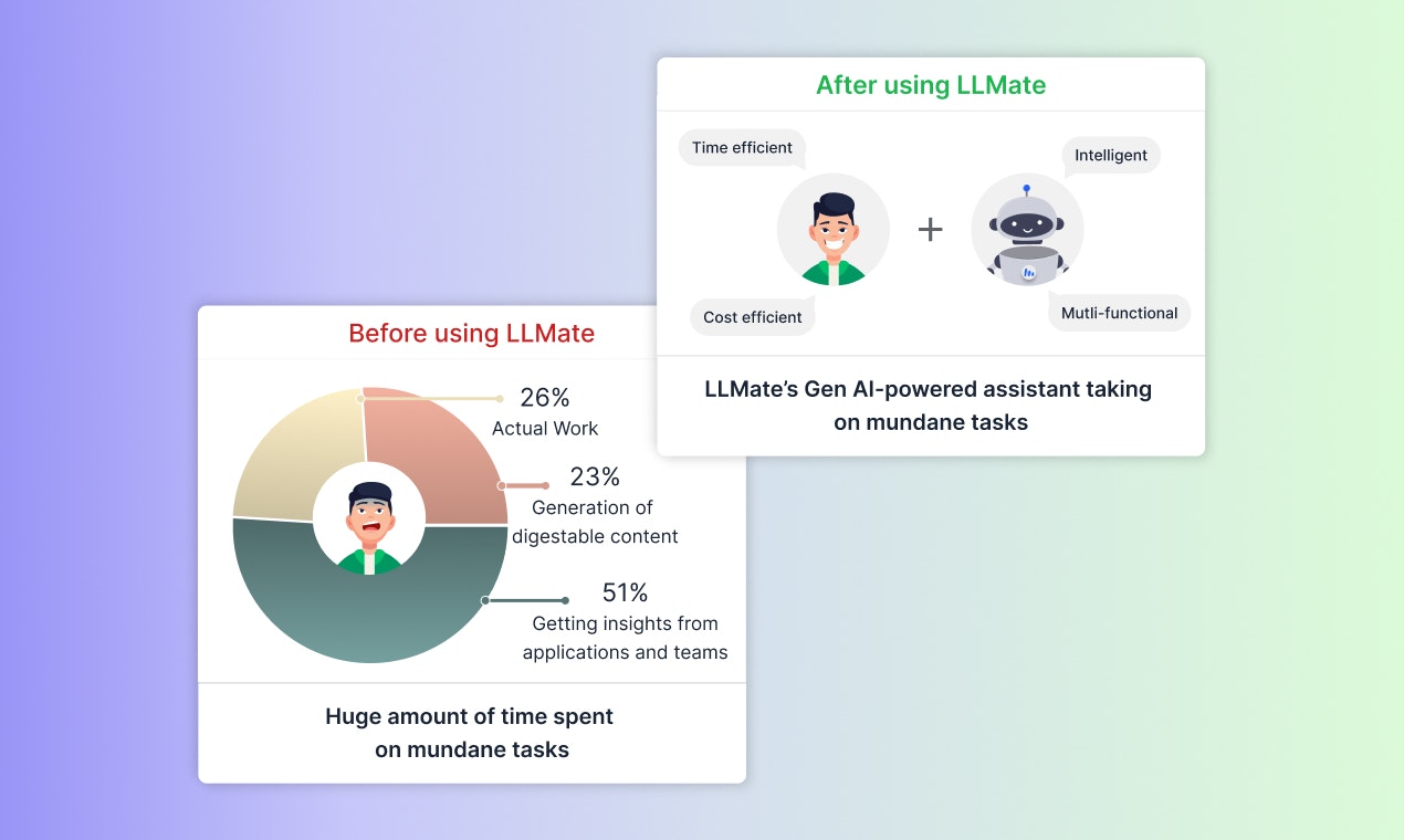 LLMate gallery image